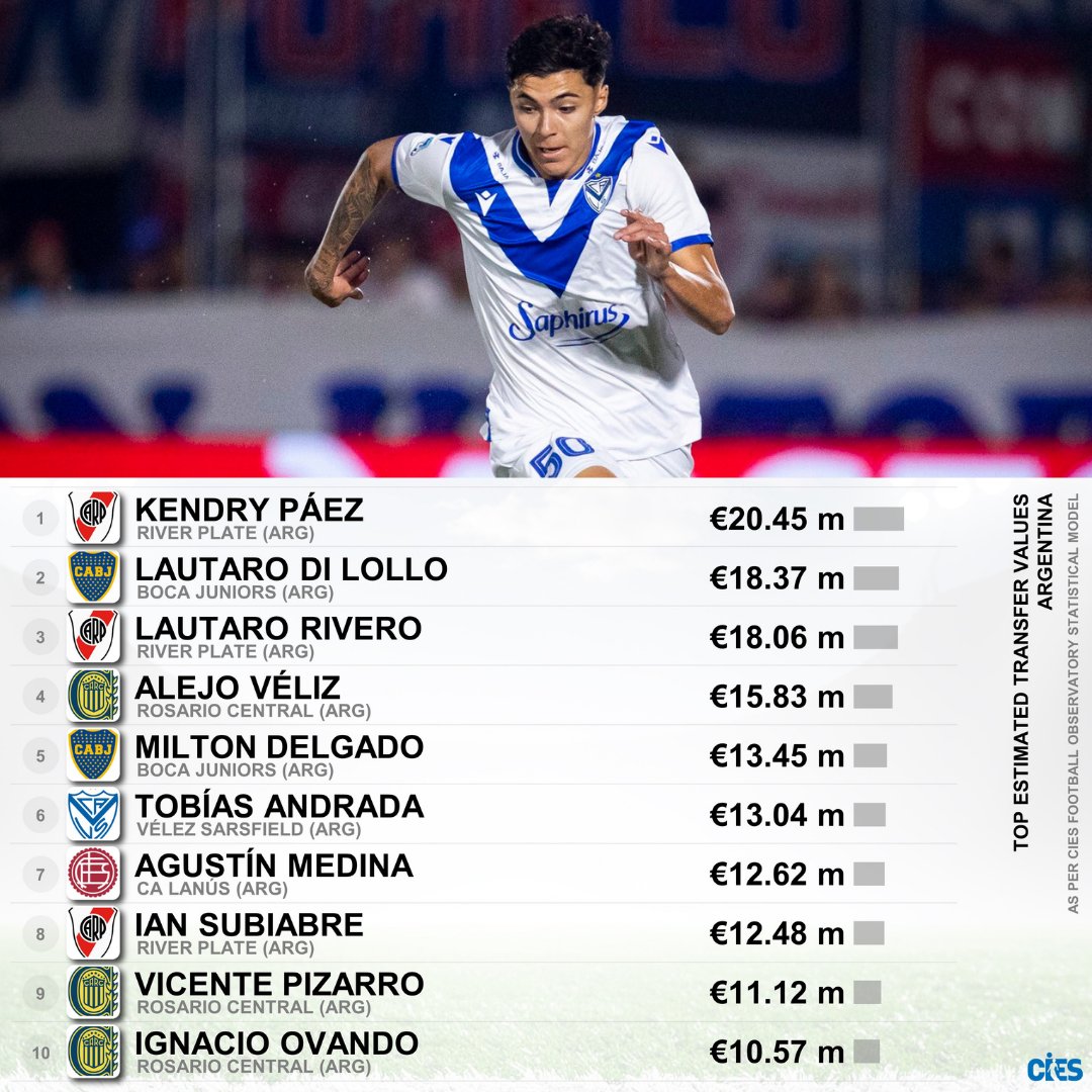 Sábado Vélez tweet media