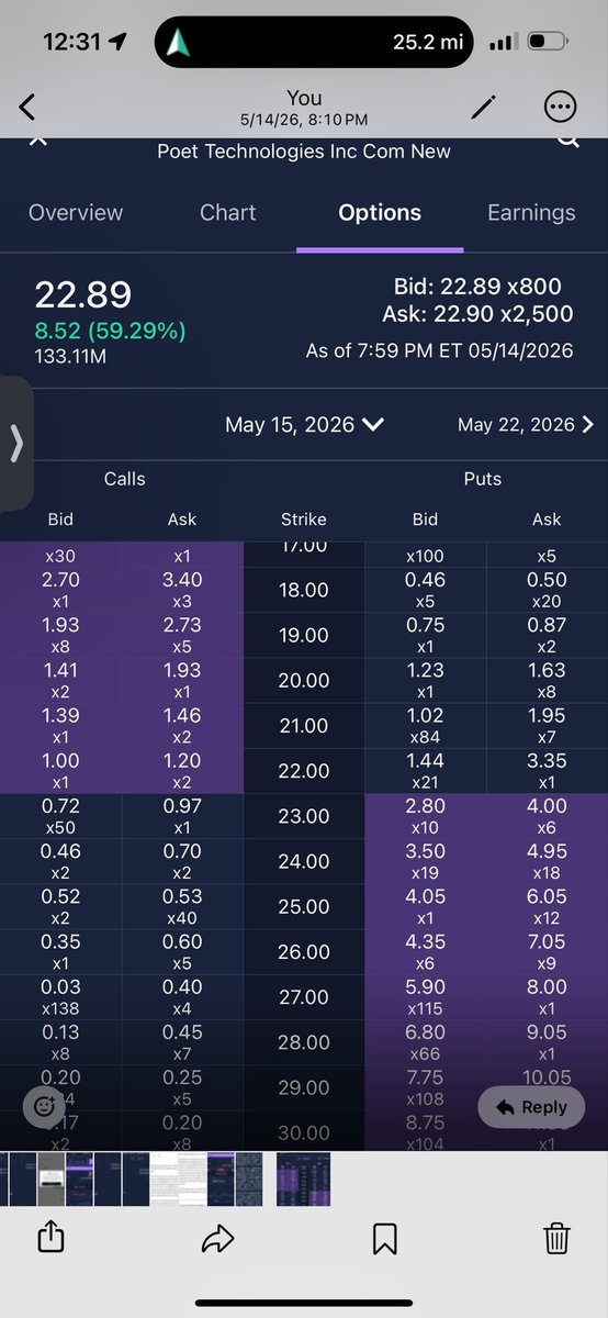 BCoolBen's tweet photo. @Ren_aramb No it wasn’t.  Unless you somehow got the top tick nobody saw.  And I watch this stock like a hawk.  It got up over $23 after hours for a flash, cooled down, gained a bit back and was at $22.89 when aftermarket closed. https://t.co/jlJk3gLmtC