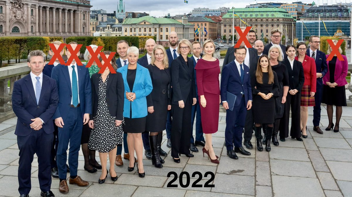 FProblemet's tweet photo. Stor åtgång av ministrar i Löfvens båda regeringar. Andersson hade få avgångar men satt knappt ett år. Kristersson någonstans mitt emellan. https://t.co/eMODj1KtOG