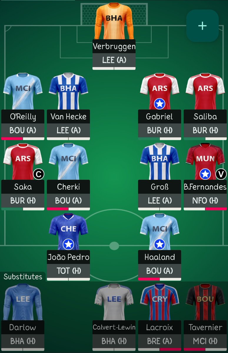 Sembada FPL 🇮🇩 tweet media