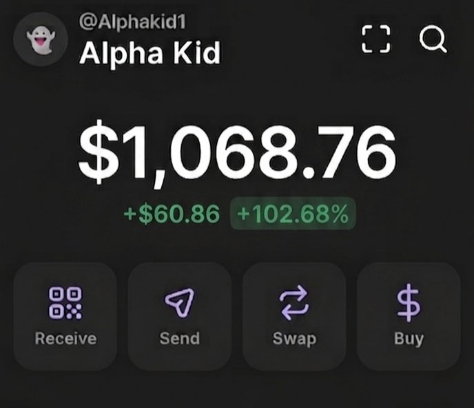 𝗔𝗹𝗽𝗵𝗮 𝗞𝗶𝗱 tweet media
