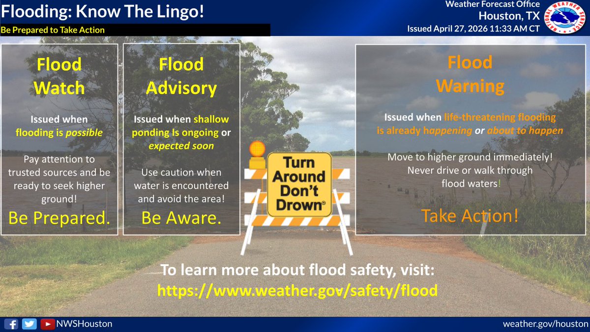 NWS Houston tweet media