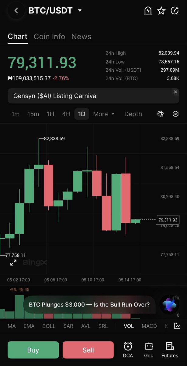 The CryptoHarry tweet media