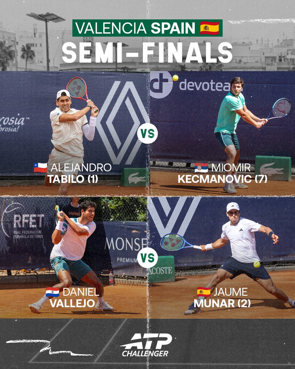 ATP Challenger tweet media