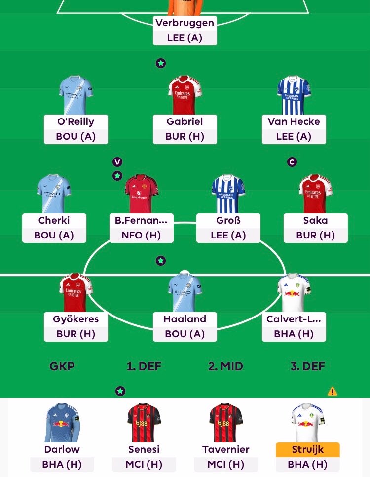 FPL Swot tweet media