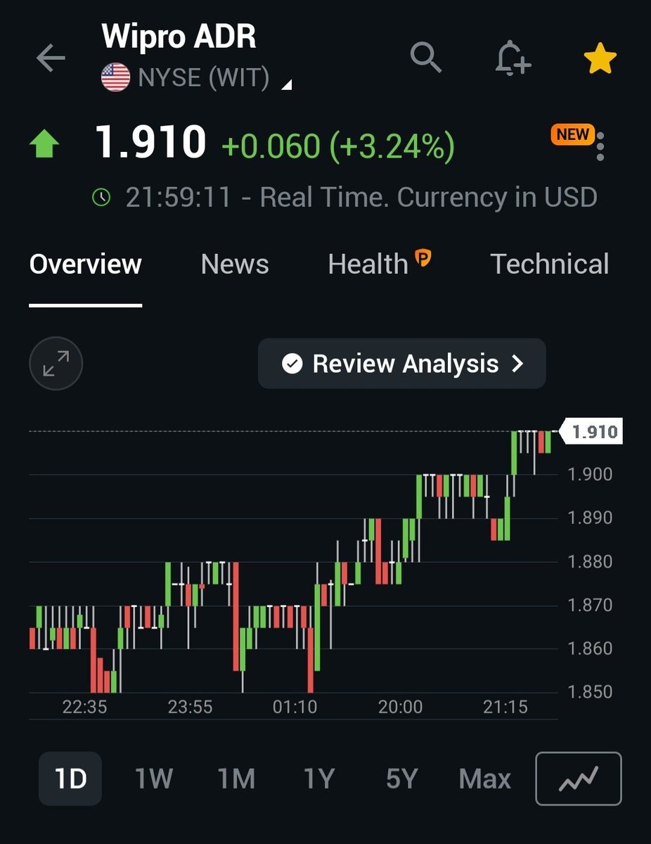 Share Buyback Updates tweet media