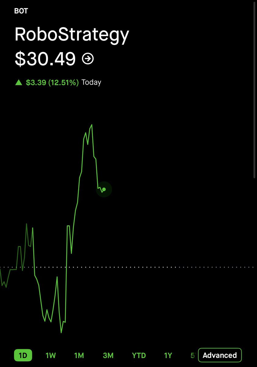 The Wheelie Investor tweet media