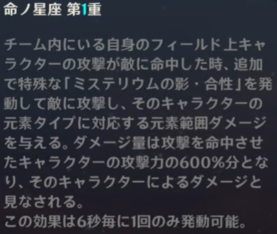 （適当） tweet media
