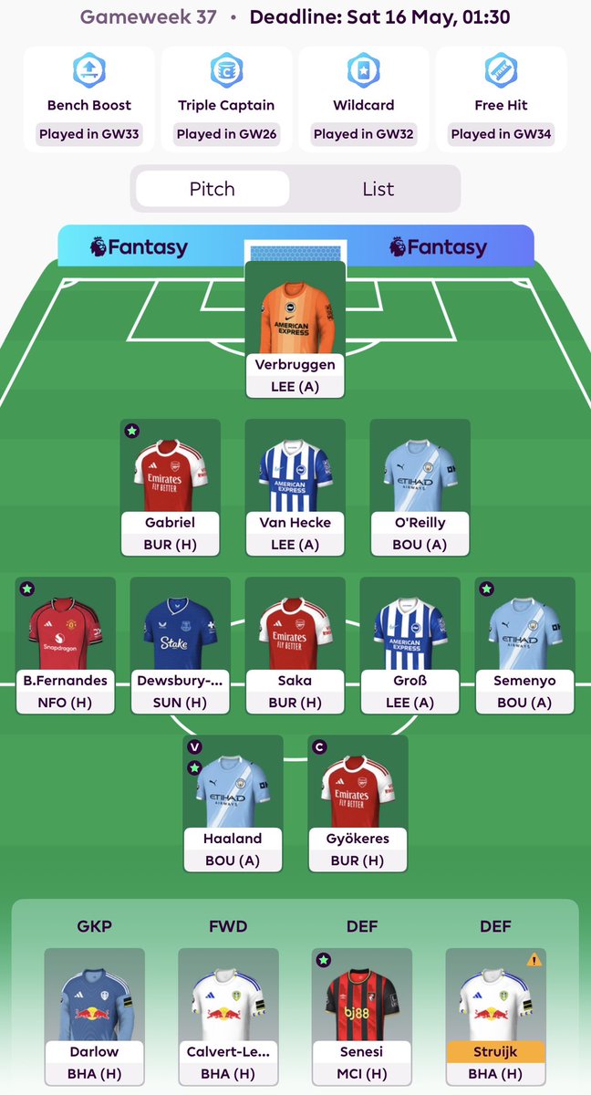 KhaiKyk's tweet photo. GW37 🔐 

Eze to KDH
JP to Gyokeres (C) https://t.co/nQ2a5wy01D