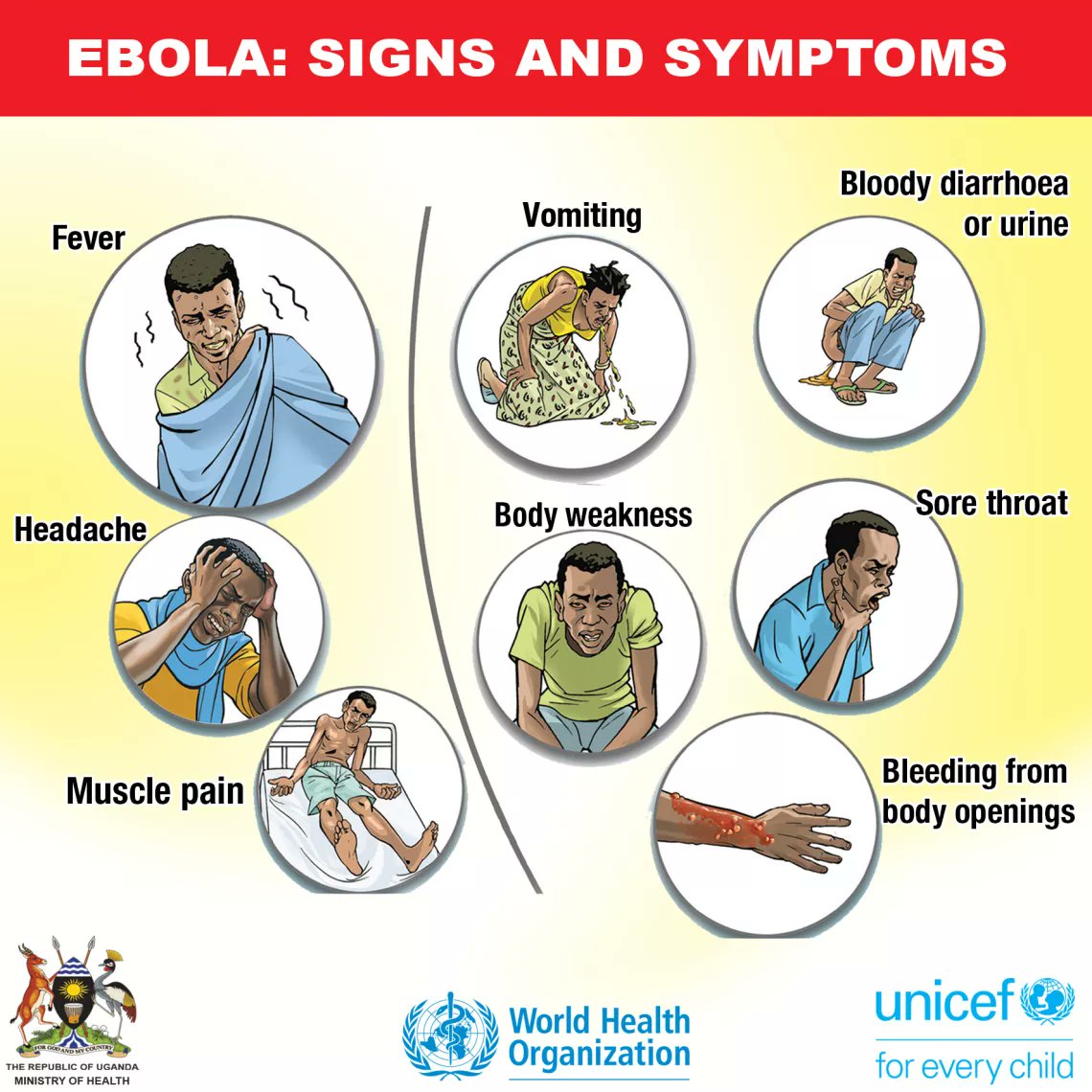 hepsuganda's tweet photo. #EbolaResponse:  A new outbreak has been confirmed in #DRC’s Ituri Province, with cases reported near Uganda’s border. We stand with @MinofHealthUG &amp; partners to strengthen surveillance, support community awareness, safe practices, &amp; resource mobilization. #GlobalHealthSecurity https://t.co/1QVRZKtrG2