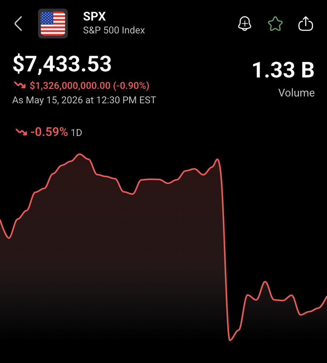 Stocks.News tweet media