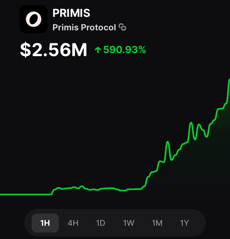 $FINN on Bags tweet media