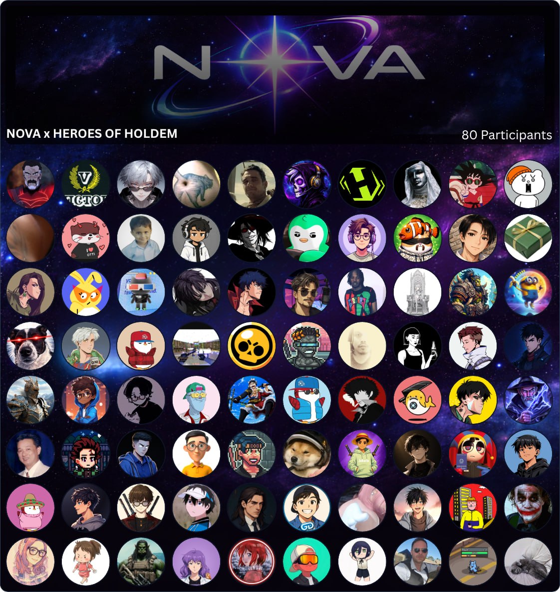 Nova Gaming Guild tweet media