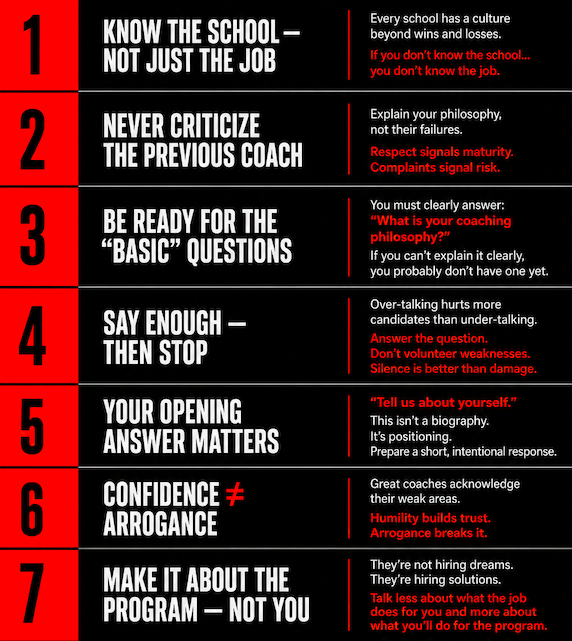 CoachLync | Tools & Playbooks tweet media