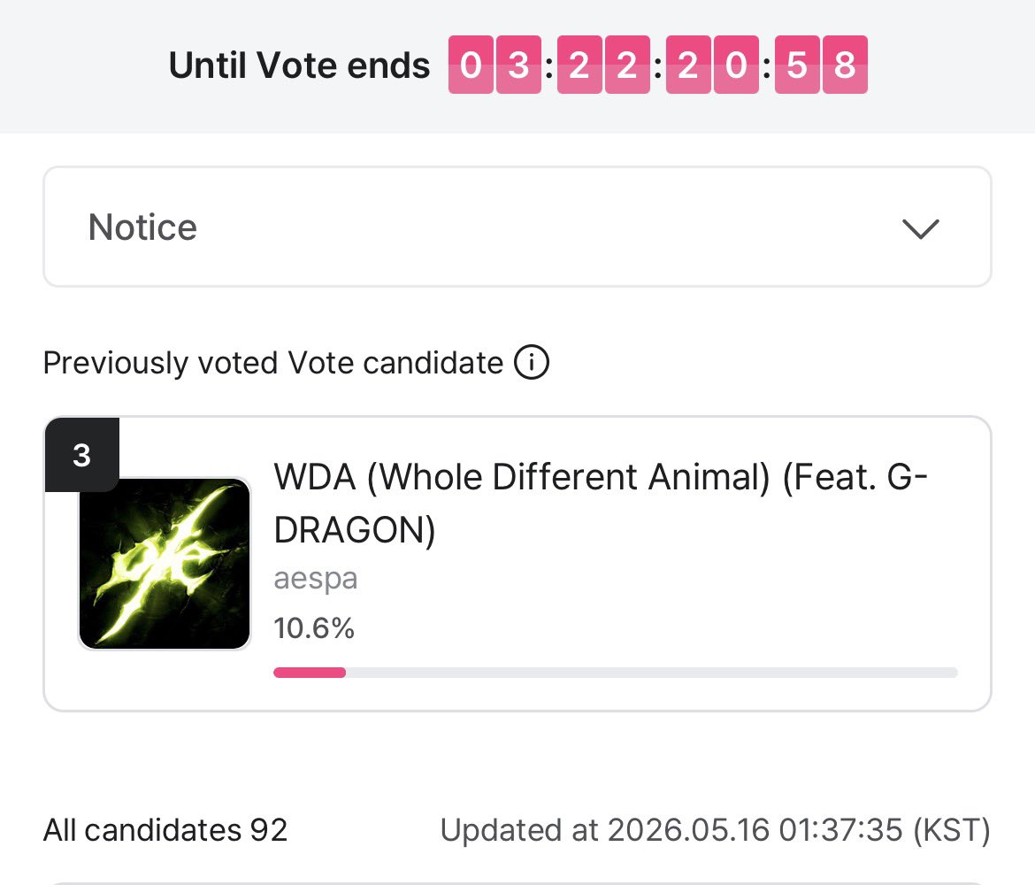 vote for æ #WDA 🍋 tweet media