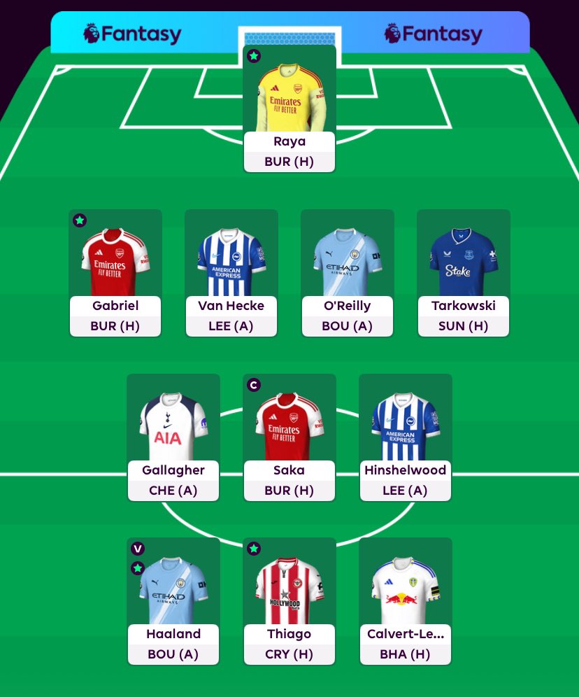bobo___07's tweet photo. #GW37 #FPL https://t.co/WCCoRwmw6E