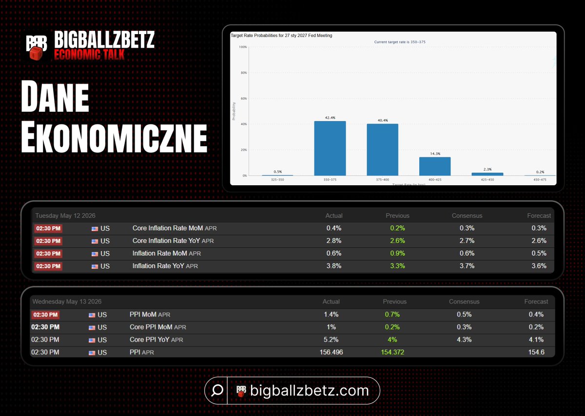 BIGBALLZBETZ tweet media