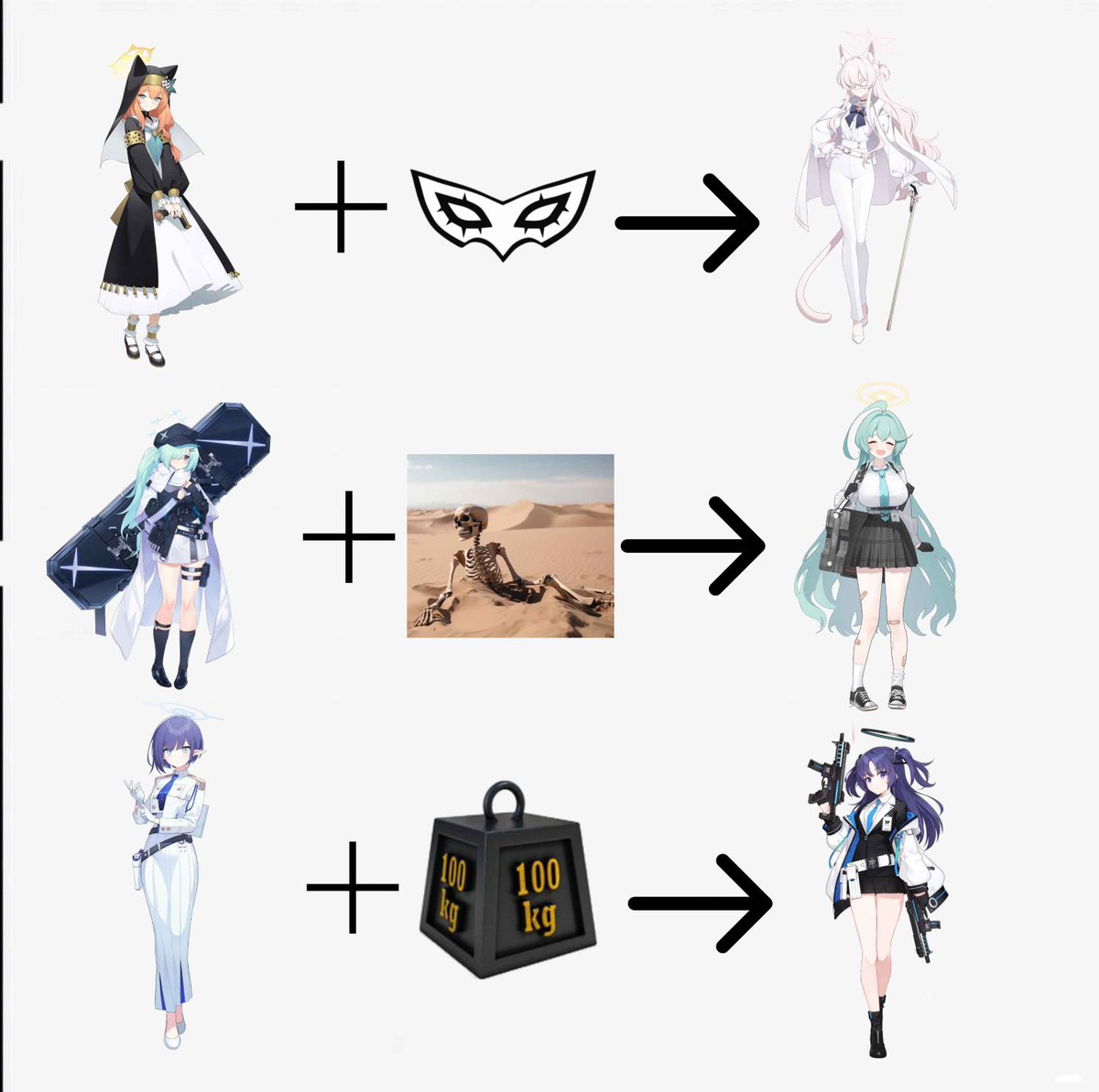 Bad Blue Archive Memes tweet media