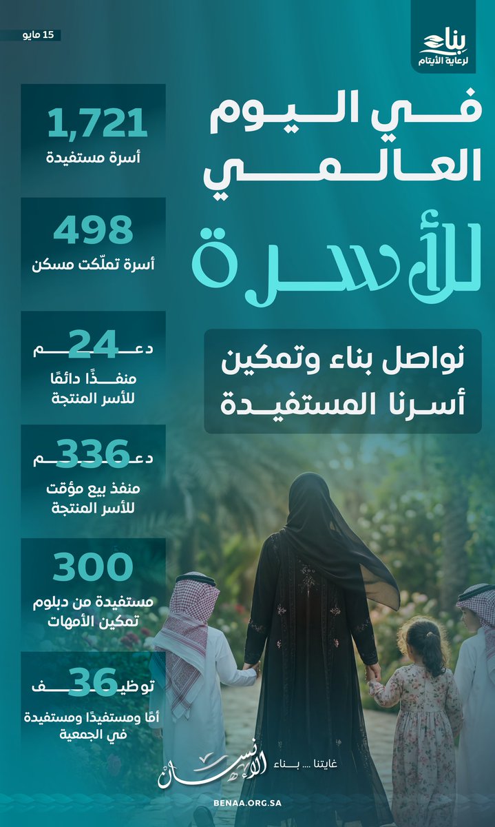 benaa1431's tweet photo. في #اليوم_العالمي_للأسرة، نحتفي بدور الأسرة كأساس للاستقرار، ونواصل تمكين أسرنا المستفيدة لبناء مستقبل مستدام.

#غايتنا_بناء_الإنسان https://t.co/NqkgokL8gE