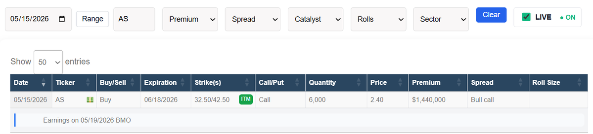 Option Runners tweet media