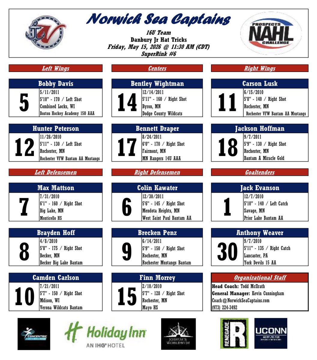 NorwichNA3HL's tweet photo. Here is our 16U lineup as the Sea Captains take on the Danbury Jr Hat Tricks in 2026 NAHL Prospects Challenge action. https://t.co/tpwPCVlrUS