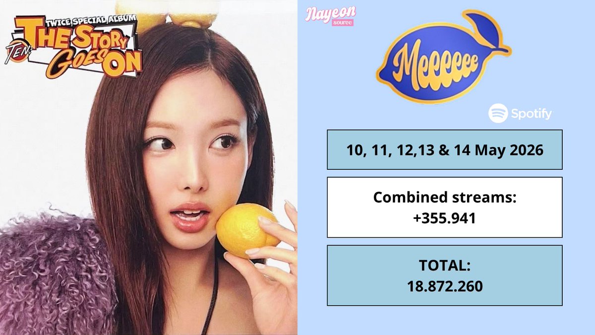 NAYEON SOURCE tweet media