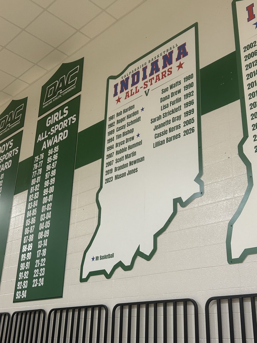 Valpo Girls Basketball tweet media
