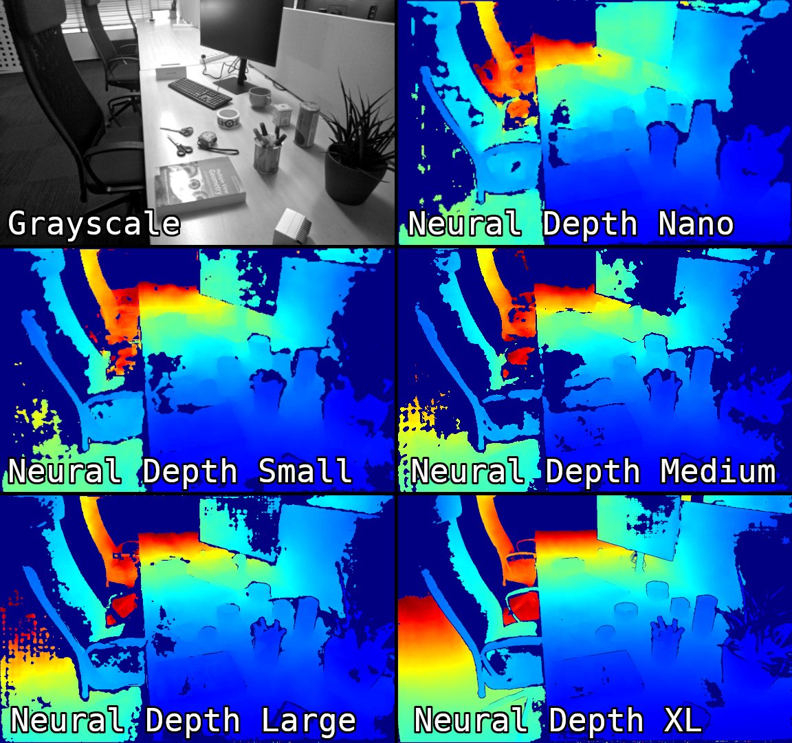 Luxonis | Robotic Vision tweet media