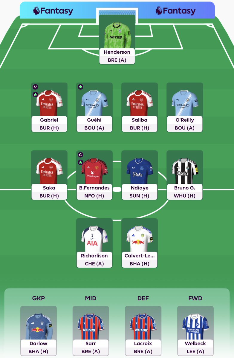 FPL_Gladiator's tweet photo. GW37

Cherki ➡️ Ndiaye
Bruno Fernandes©️ 
179k 🌎 

#FPL https://t.co/fDxY1jIlkU