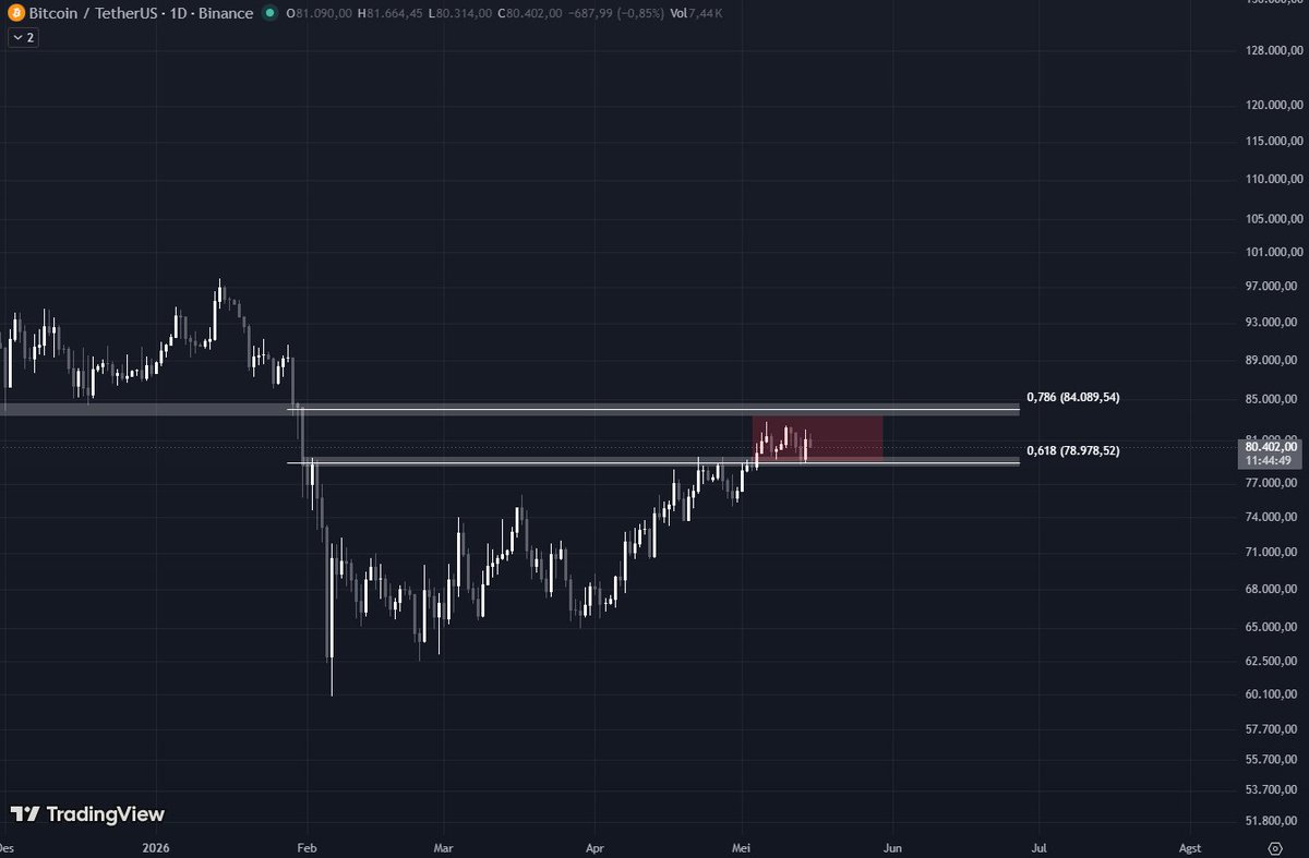 talon tweet media