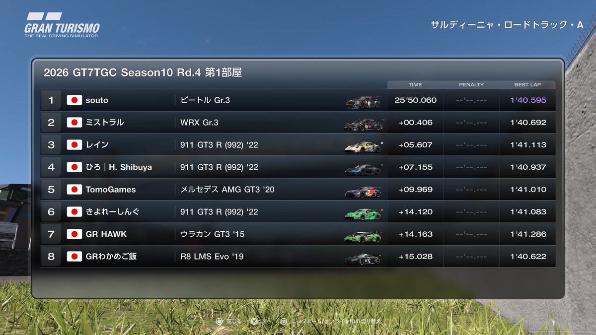 M_Power_mist78's tweet photo. 悔しいけどチーム1-2!
#WeAreDstinct https://t.co/u0QzzVjyLN