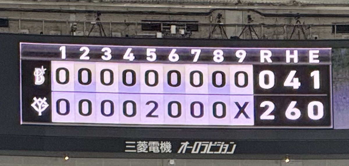BAPE_dolphin's tweet photo. 映画「正直不動産」の舞台挨拶からの野球東京ドーム⚾️🍺
写真ギリ見切れ位置…めっちゃ近くて福原遥ちゃんの可愛さを眼福😍
そして、巨人打線に🤷しながらも結果が全て！！勝利できて良かった良かった👏
今日も気分よく帰れる！！(￣▽￣) https://t.co/zL6aNOiGTB