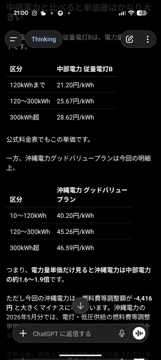 fsc2a's tweet photo. 沖縄の電気代高すぎてひっくり返った https://t.co/S5gLXhb6q7