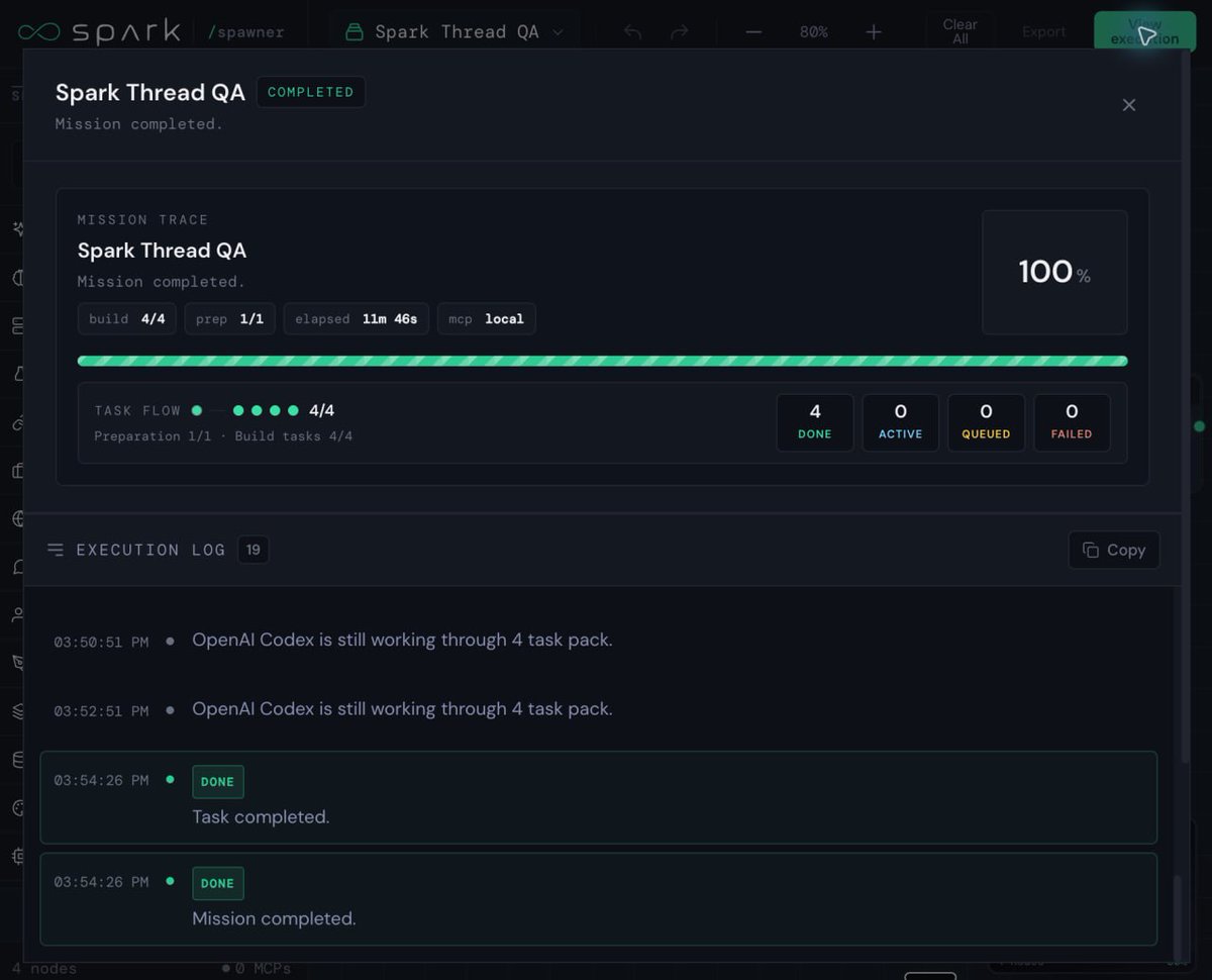 Spark tweet media