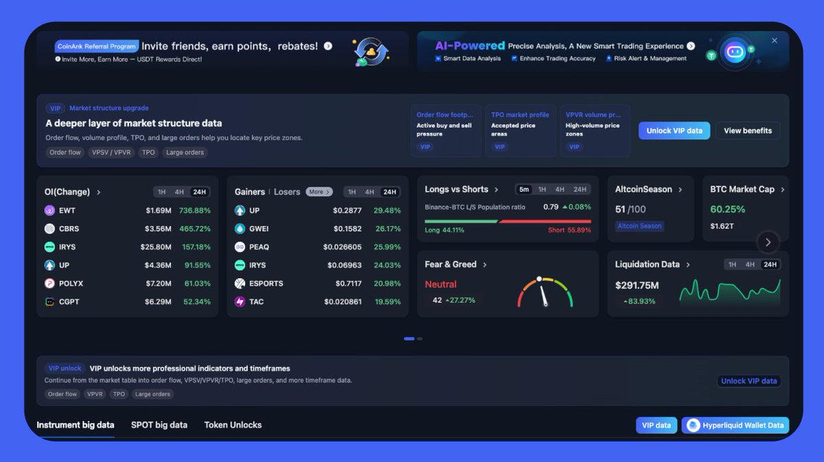 CoinAnk tweet media
