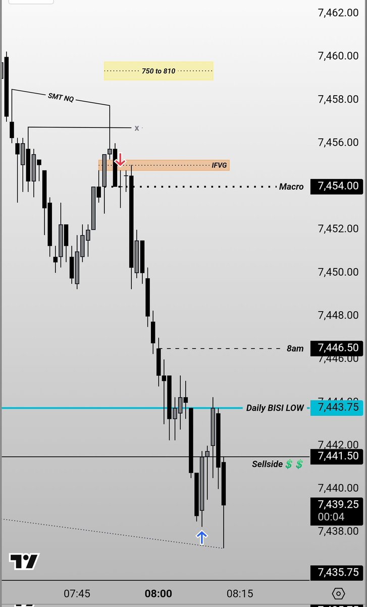 The Market Shark tweet media