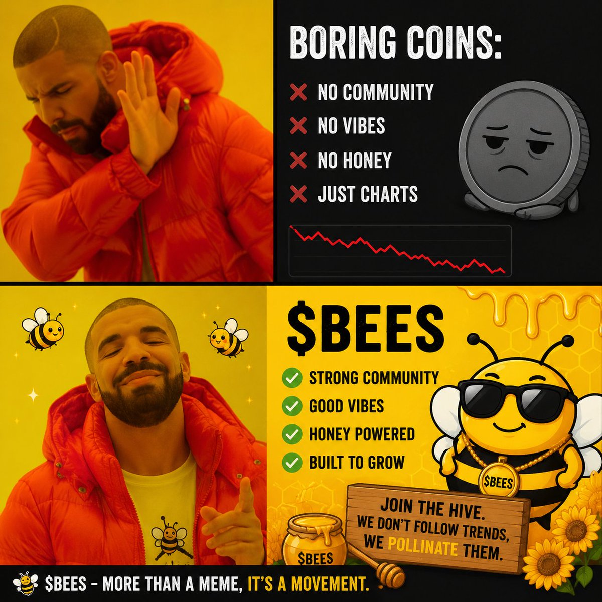 AuthurTimm22513's tweet photo. $bees https://t.co/wSrKx4wUf8