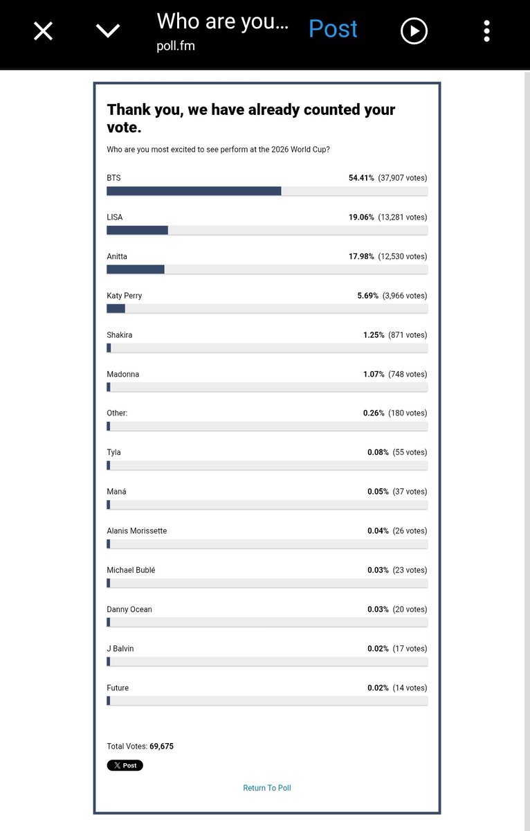 LISA BASE tweet media