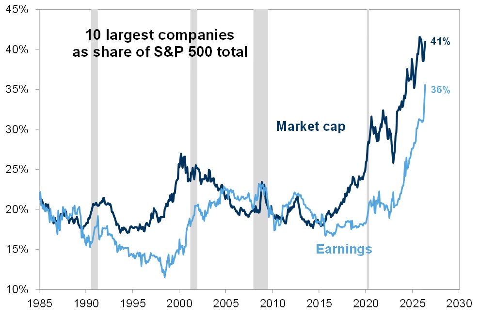 zerohedge tweet media