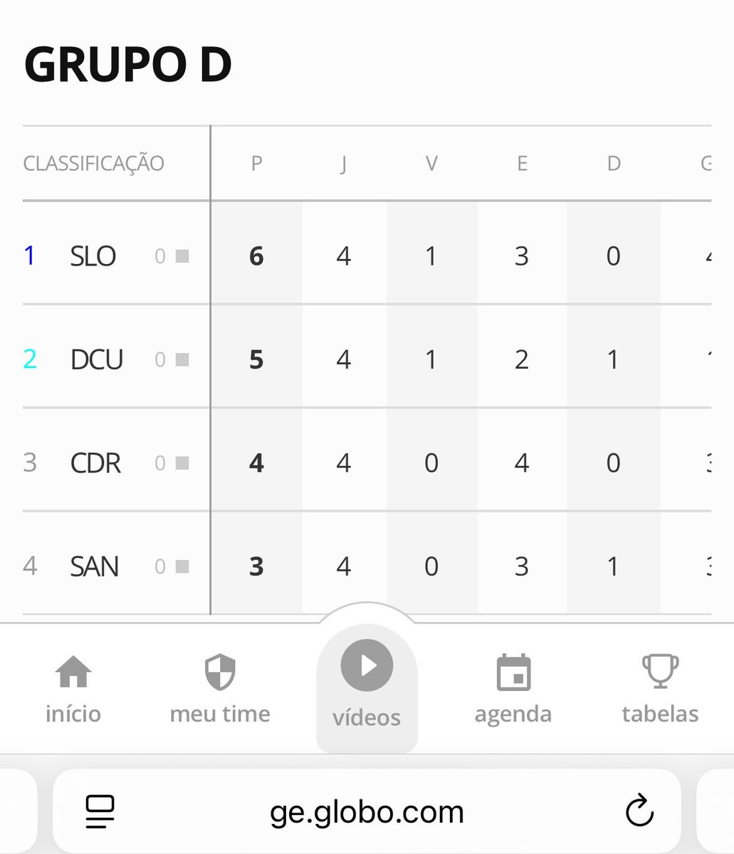 Marcius Cardozo tweet media