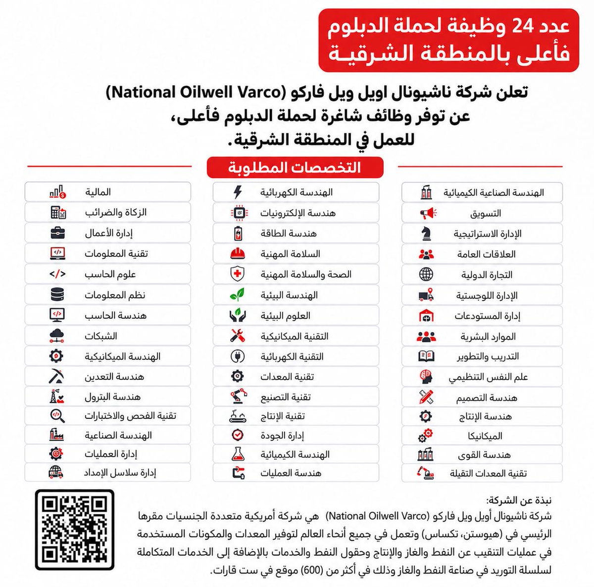 دورات معتمدة tweet media