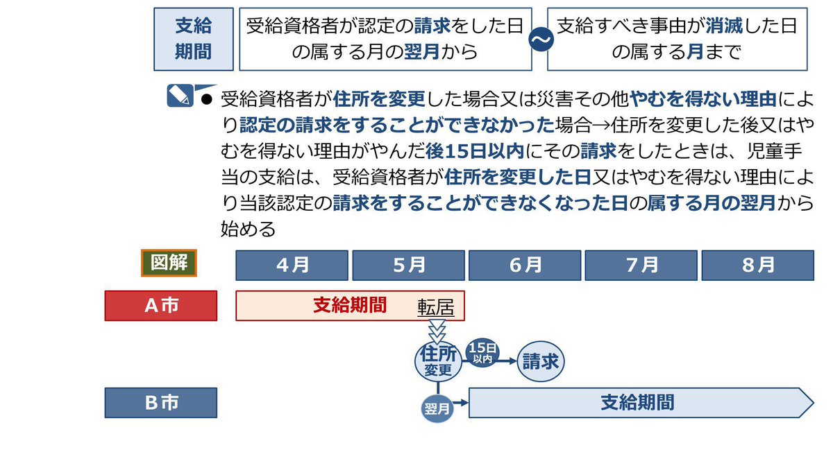 社労士24/金沢先生 名言bot tweet media