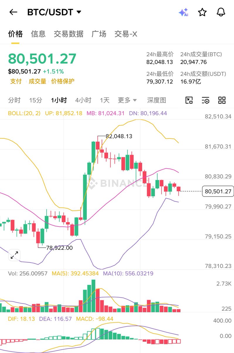 0x东城太守 tweet media