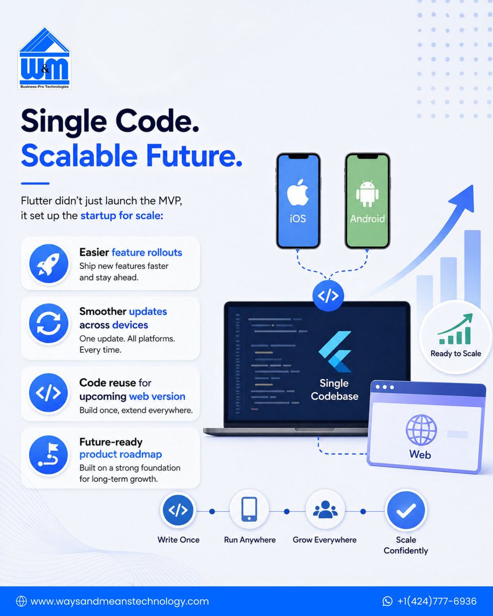 WMTechnology's tweet photo. One Flutter build. iOS + Android launch.
See how we helped a startup go live fast and affordably.
#WMTechnology #FlutterApps #CrossPlatform https://t.co/OzCK3q0xc0