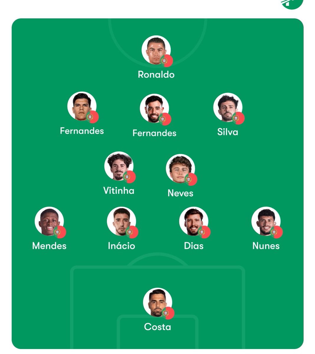 rú𝑩𝑬𝑵 🇵🇹 tweet media
