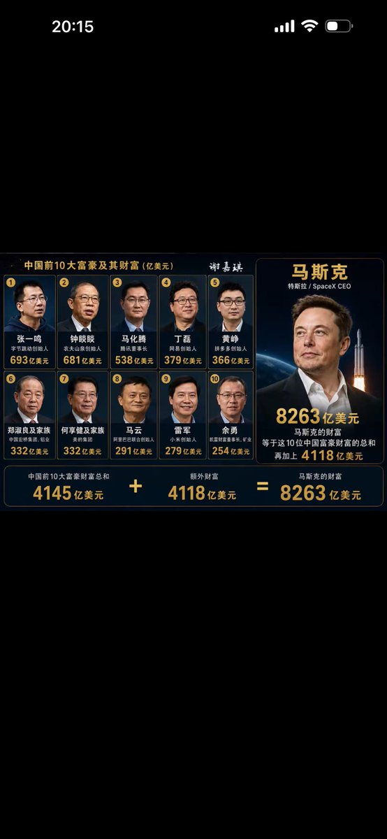 大蓝 tweet media