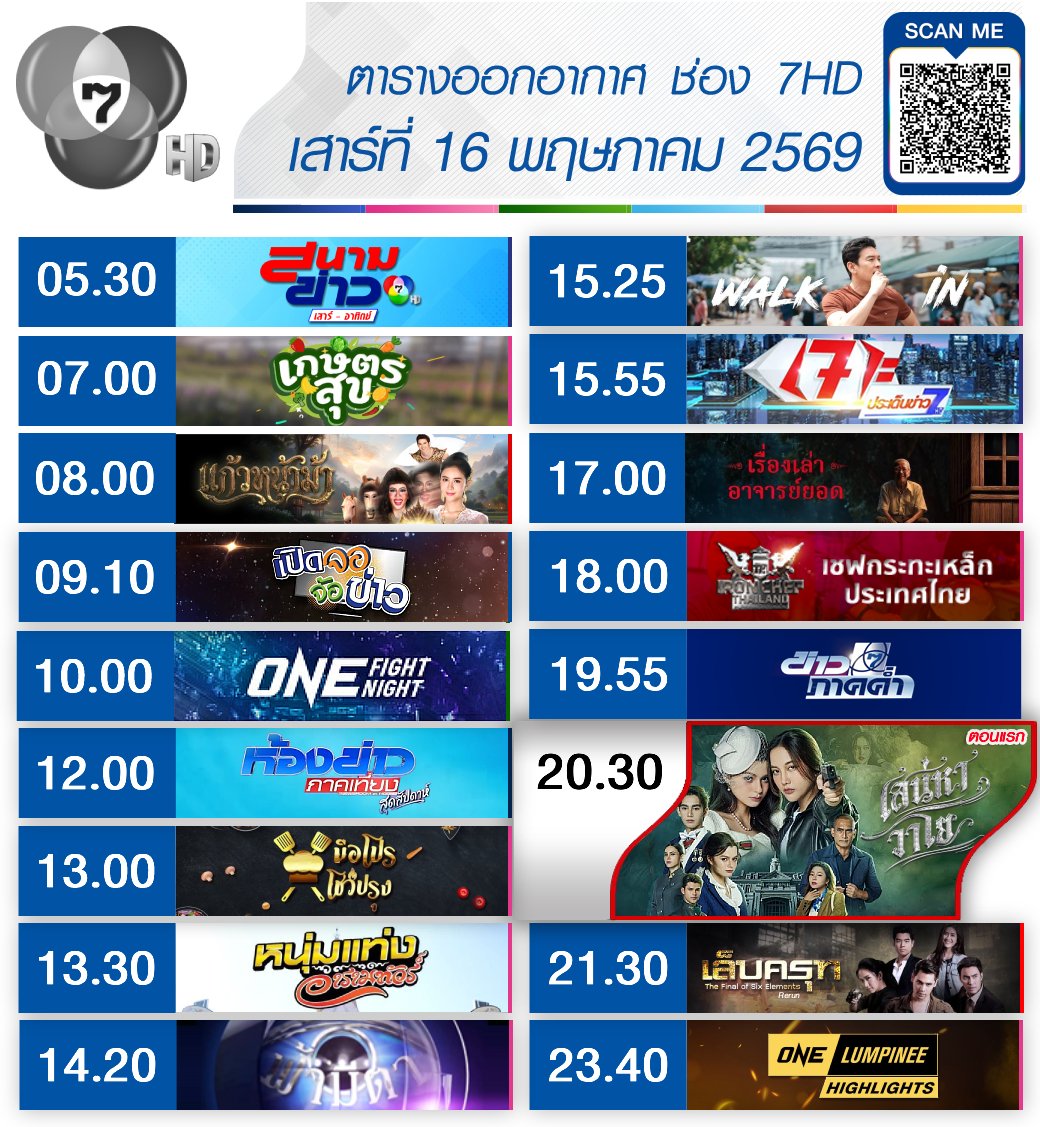 Ch7HD tweet media