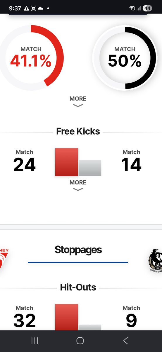 Chock Raffle @AFL Sydney wont be winning a chook raffle this year if they can only ...