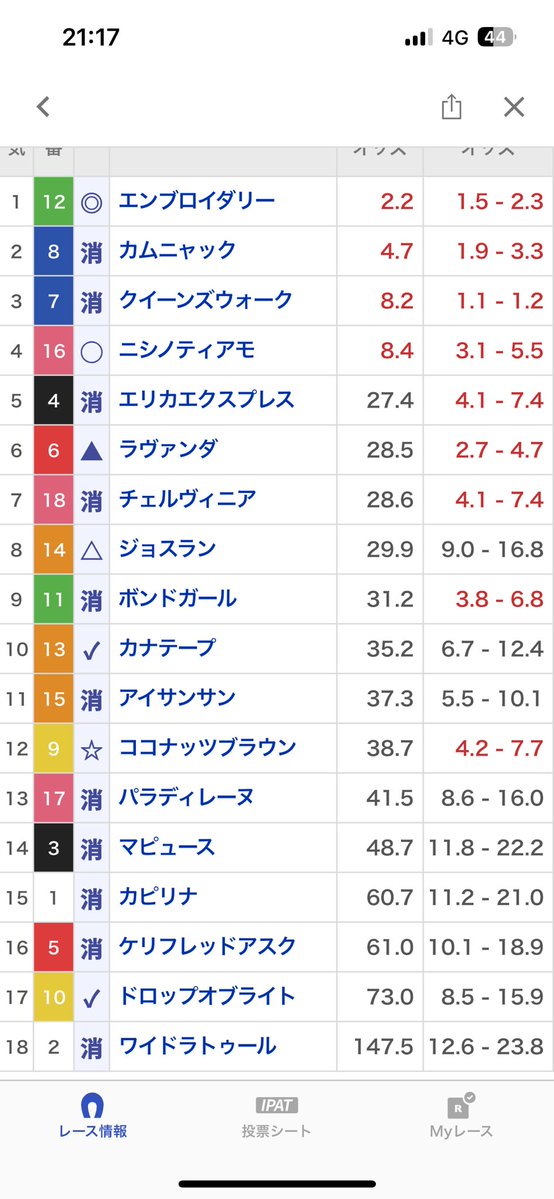 さる tweet media