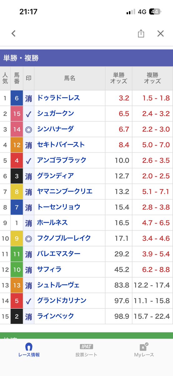 さる tweet media